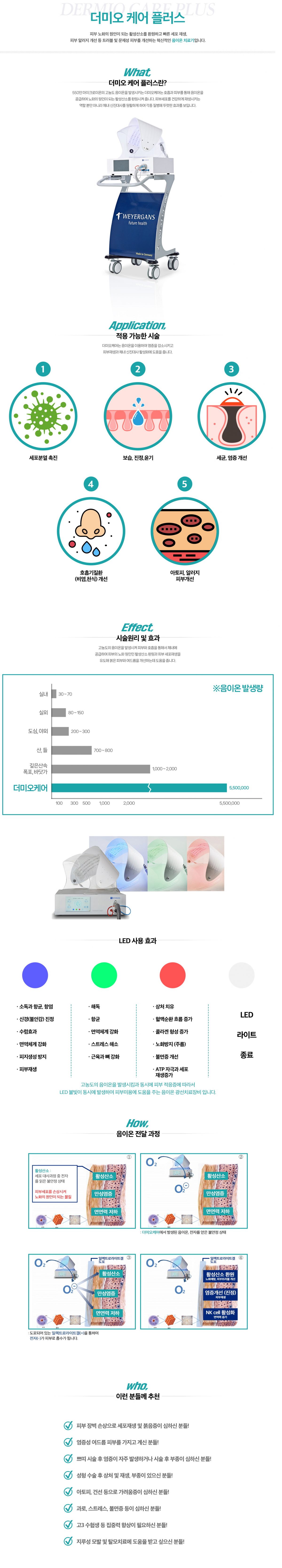 사본 -더미오케어 장비소개 페이지.jpg