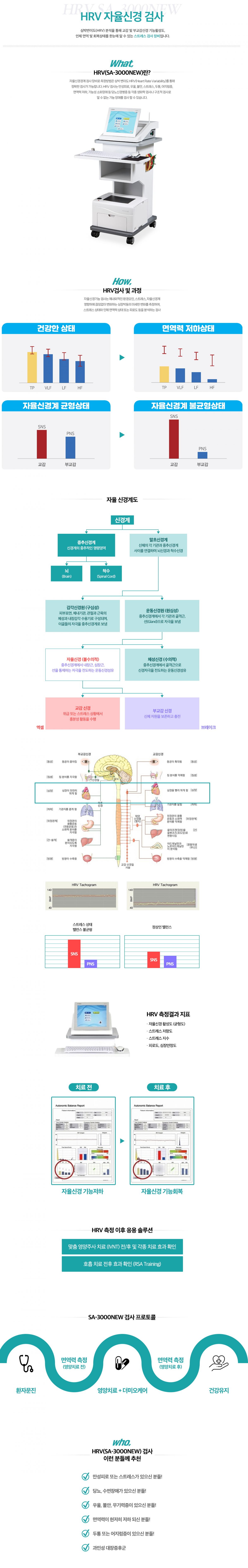 사본 -HRV 자율신경검사 장비소개 이미지.jpg